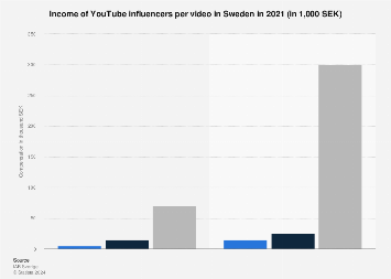 ben seguin recommends Video Sek