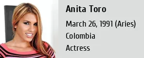 chin woon recommends anita toro pic