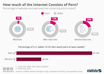 dina emad el din recommends porn of the year pic