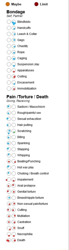 anna mcauliffe recommends nipple bdsm torture pic