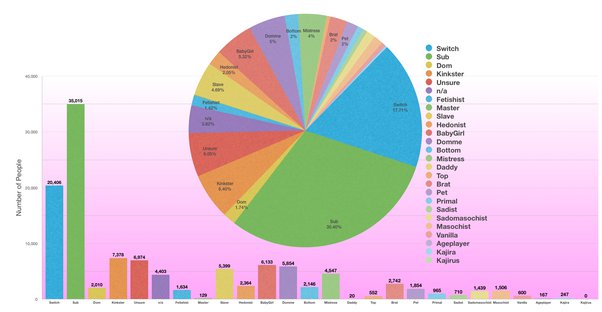 crystal morrell recommends ageplay numbers porn pic