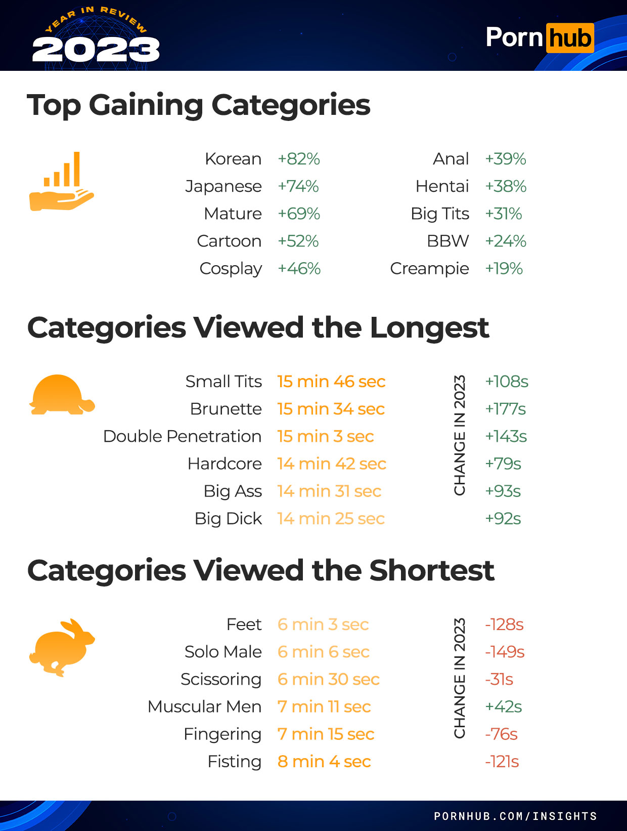 cameron astle recommends All Porn Categories