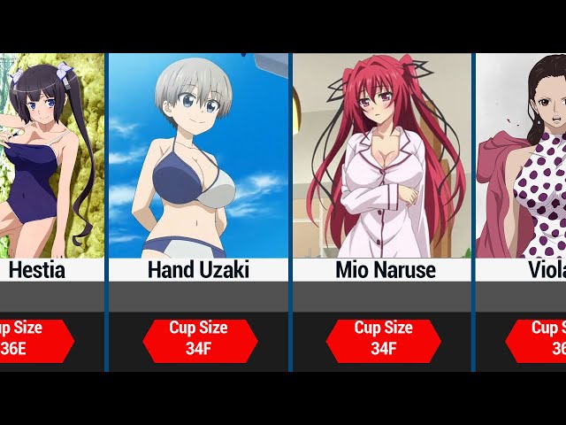 cristina cascante recommends Animes Biggest Boobs