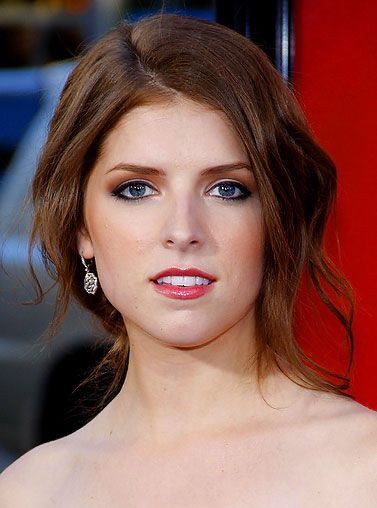 coco licous add anna kendrick eye color photo