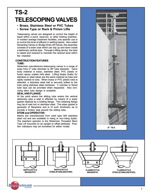 ts model tube