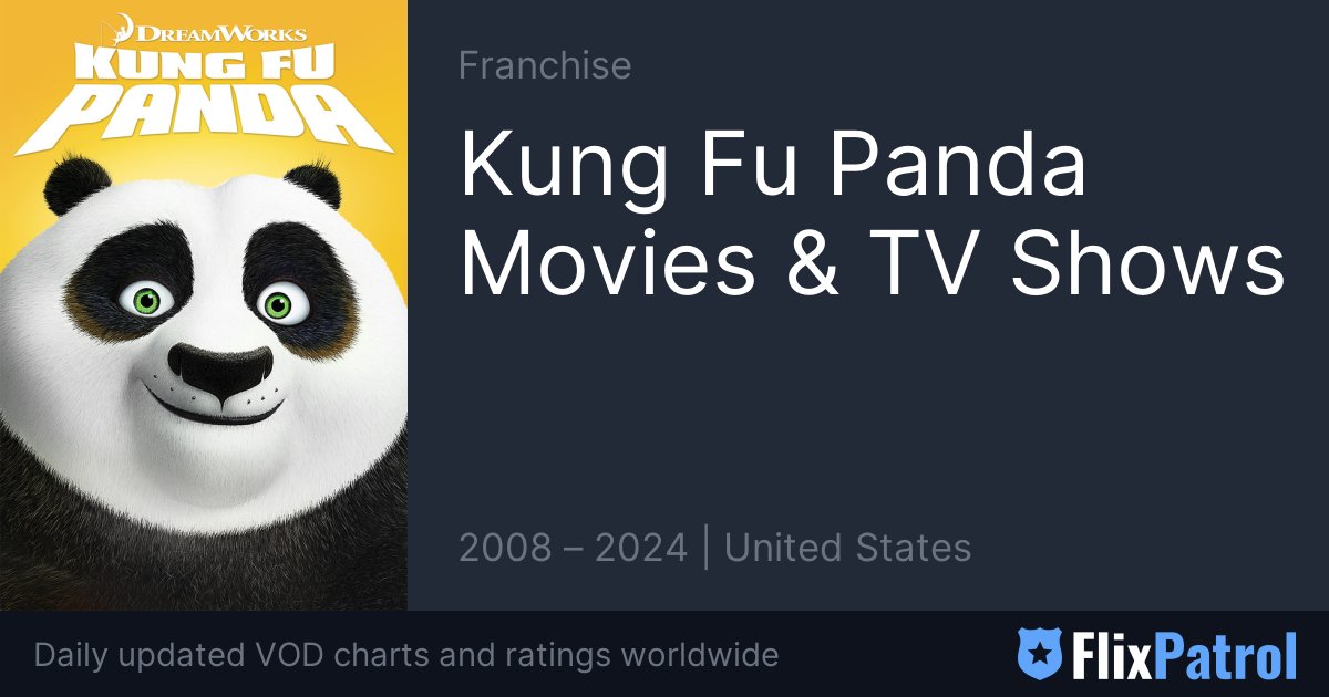 craig goldby recommends pandamovies com pic