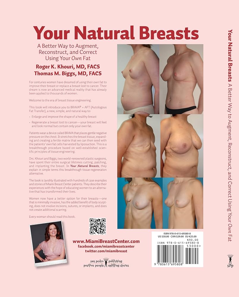 amanda stimson recommends Natural Tits Best